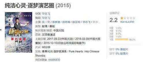 娱乐圈吃瓜文件第2部,揭秘“吃瓜文件”第二部背后的秘密